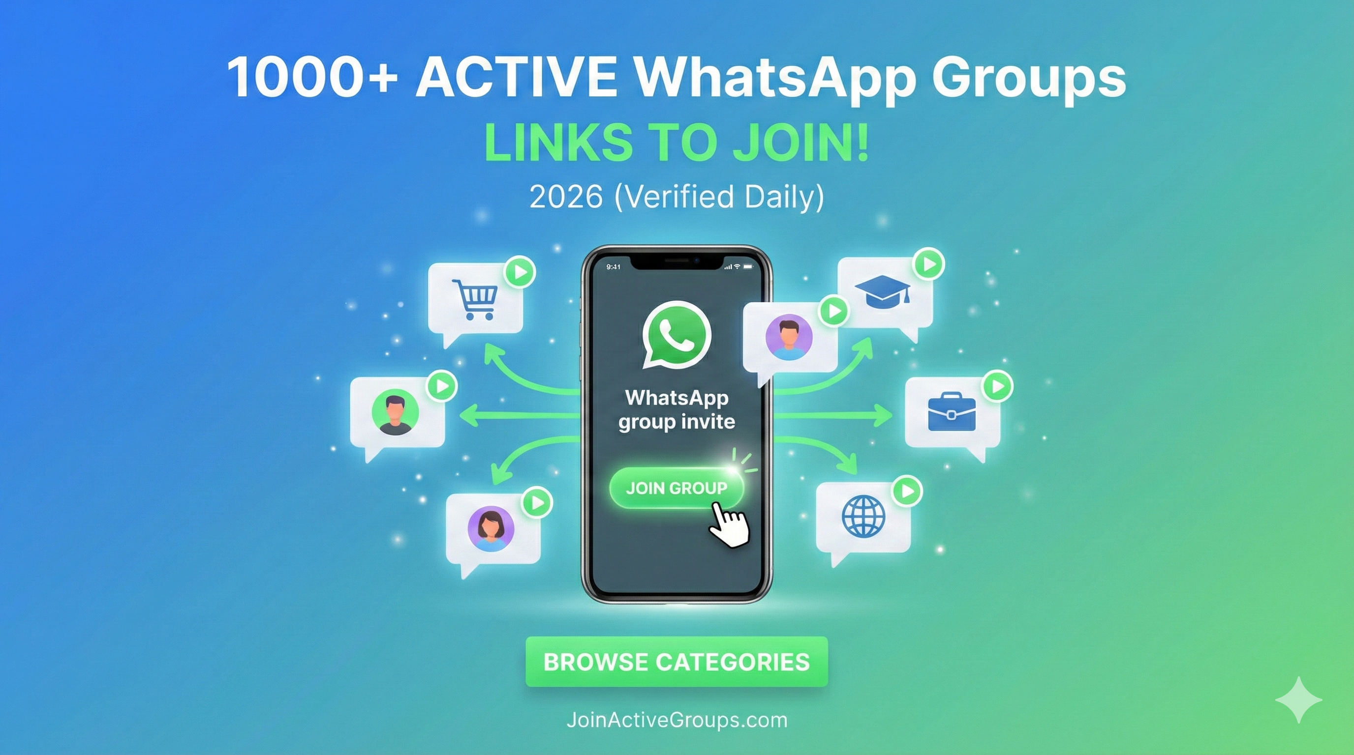 1000+ Active WhatsApp Group Links to Join in 2026 (Daily Verified & Safe)